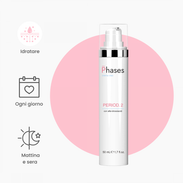PERIOD. 2 Crema viso con AHA – Alfa Idrossiacidi
